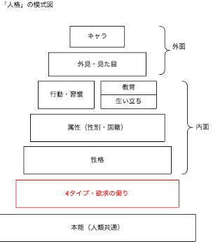 Jinkaku20140211